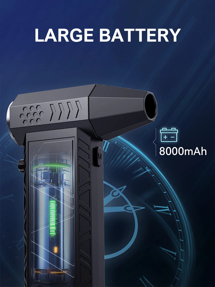 Mini Turbo Air